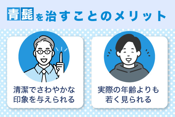 青髭を治すことのメリットはさわやかな印象を与え実年齢より若くみられること