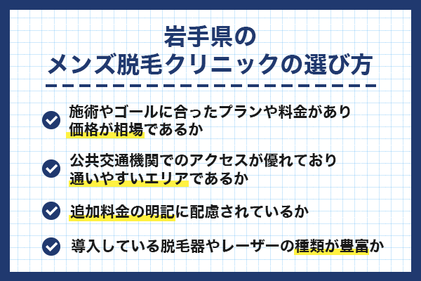 岩手県のメンズ脱毛の選び方