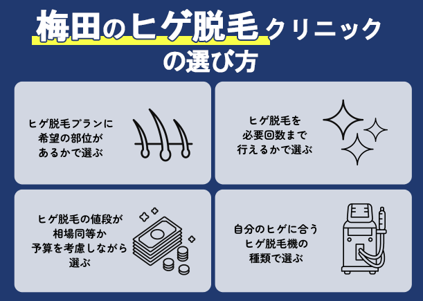 梅田のヒゲ脱毛でおすすめのクリニックの選び方