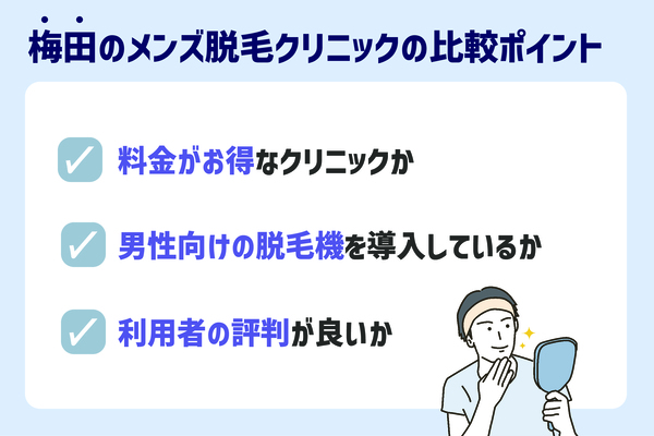 梅田のメンズ脱毛の選び方