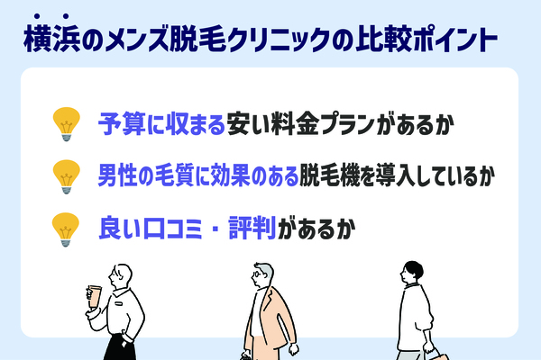 横浜のメンズ脱毛の選び方