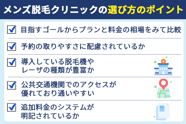 メンズ脱毛クリニックの選び方のポイント