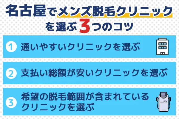 名古屋でメンズ脱毛クリニックを選ぶ3つのコツ